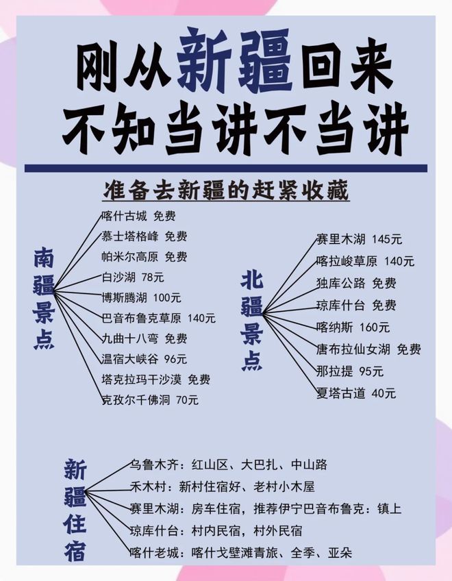 必备攻略：吃喝玩乐全安排！OG真人2025新疆旅行(图4)