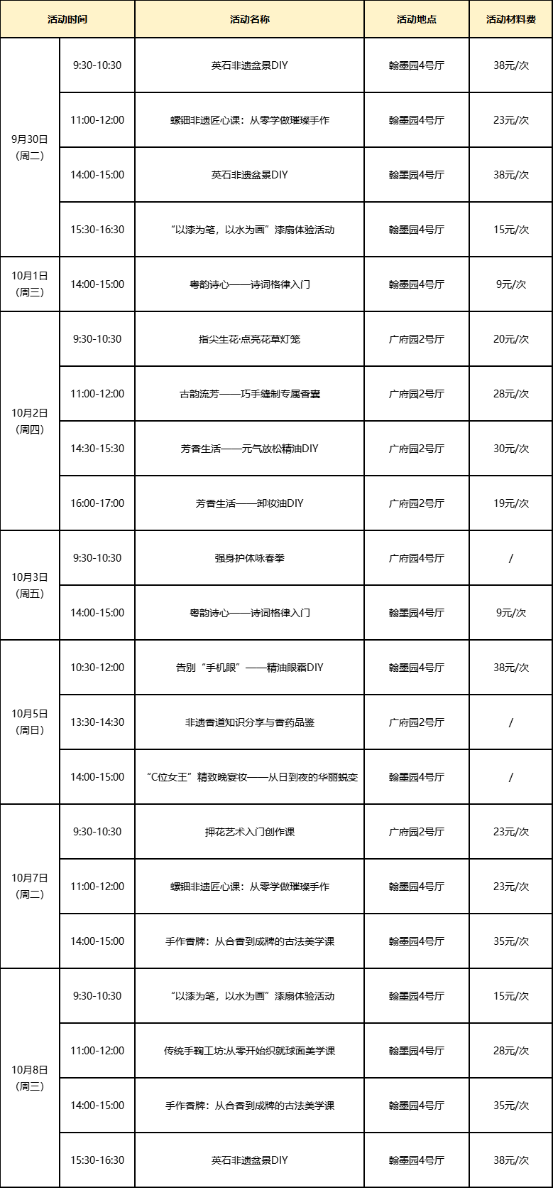 法不重样！上午学咏春下午做香囊香牌OG真人平台【报名】国庆中秋假期玩(图5)